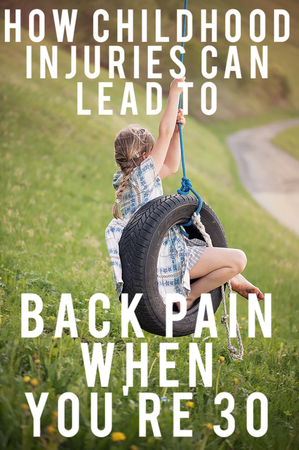 Childhood Injuries & Back Pain When You're 30