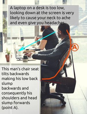Desk posture that causes back pain